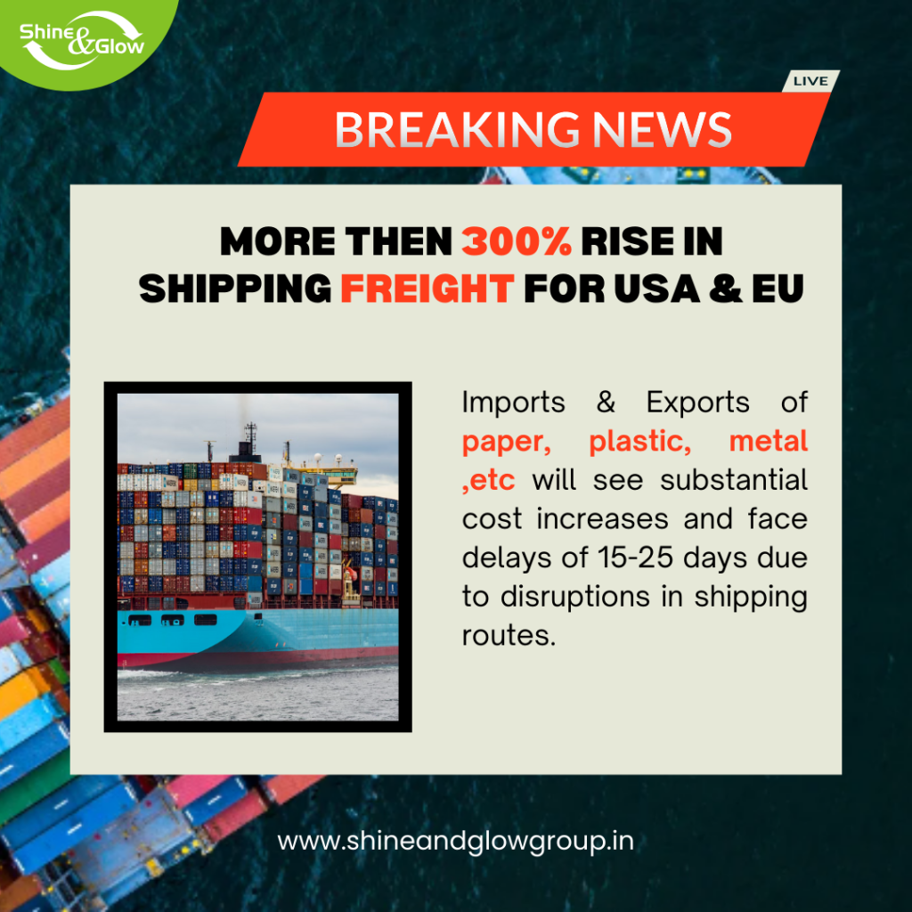 300% rise in shipping freight for USA & Europe routes